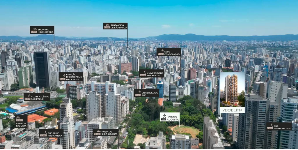 Localização Verde Città Consolação - São Paulo (SP)