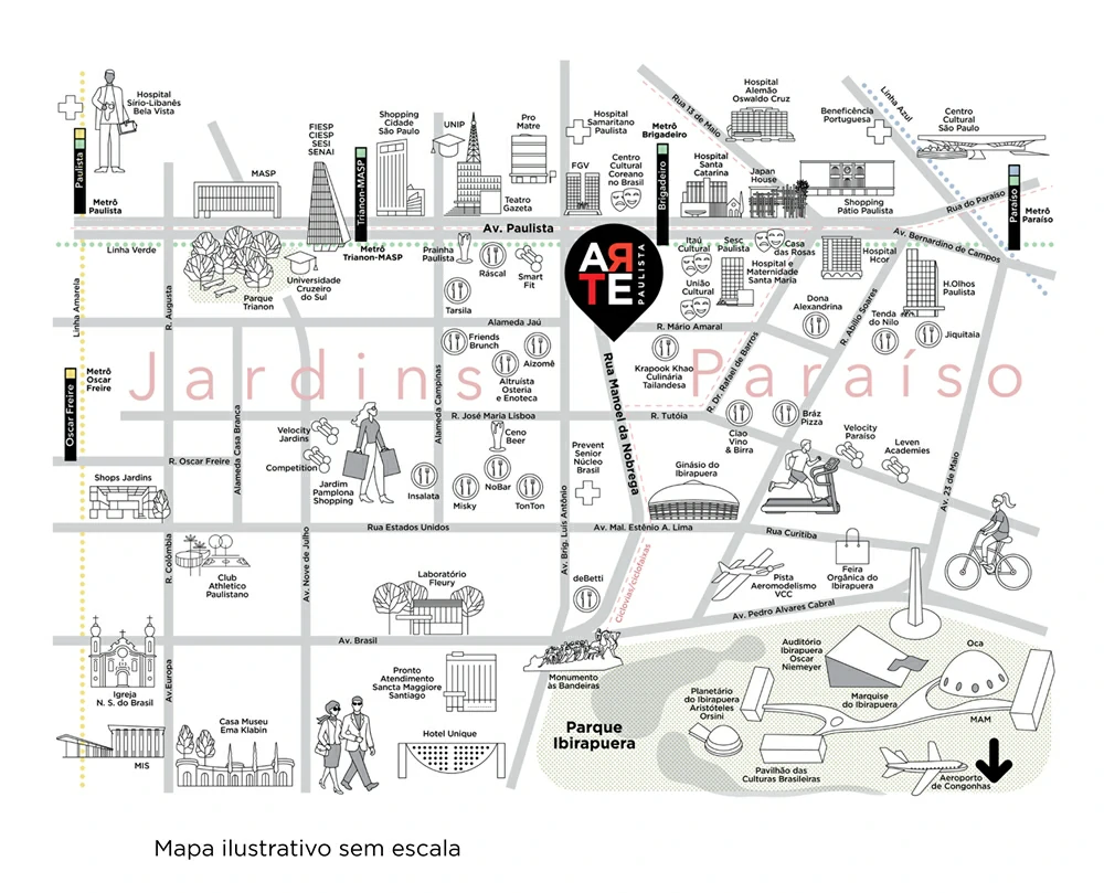 Localização do Arte Paulista
